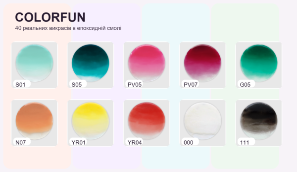 40 реальних викрасів повної палітри COLORFUN у смолі