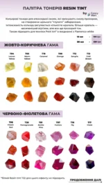 Палітра тонерів RESIN TINT: жовто-коричневі та червоно-фіолетові відтінки для епоксидної смоли й Petri Art